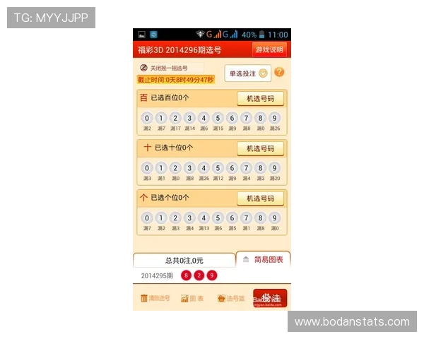 正反波胆的区别避坑指南 彩票高频玩法防骗秘诀