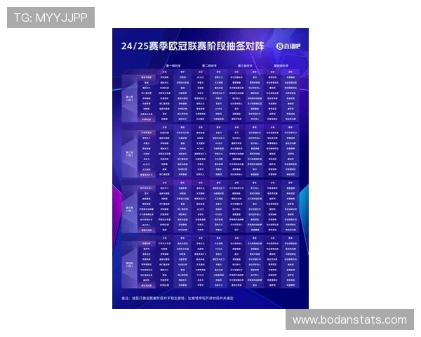 大型体育赛事预热波胆欧洲赔率转换表避坑防骗指南