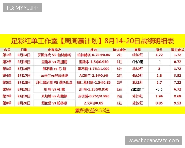 波胆命中率太低怎么办 电竞投注盘口避坑防骗指南 波胆命中率太低怎么办 电竞投注盘口避坑防骗指南